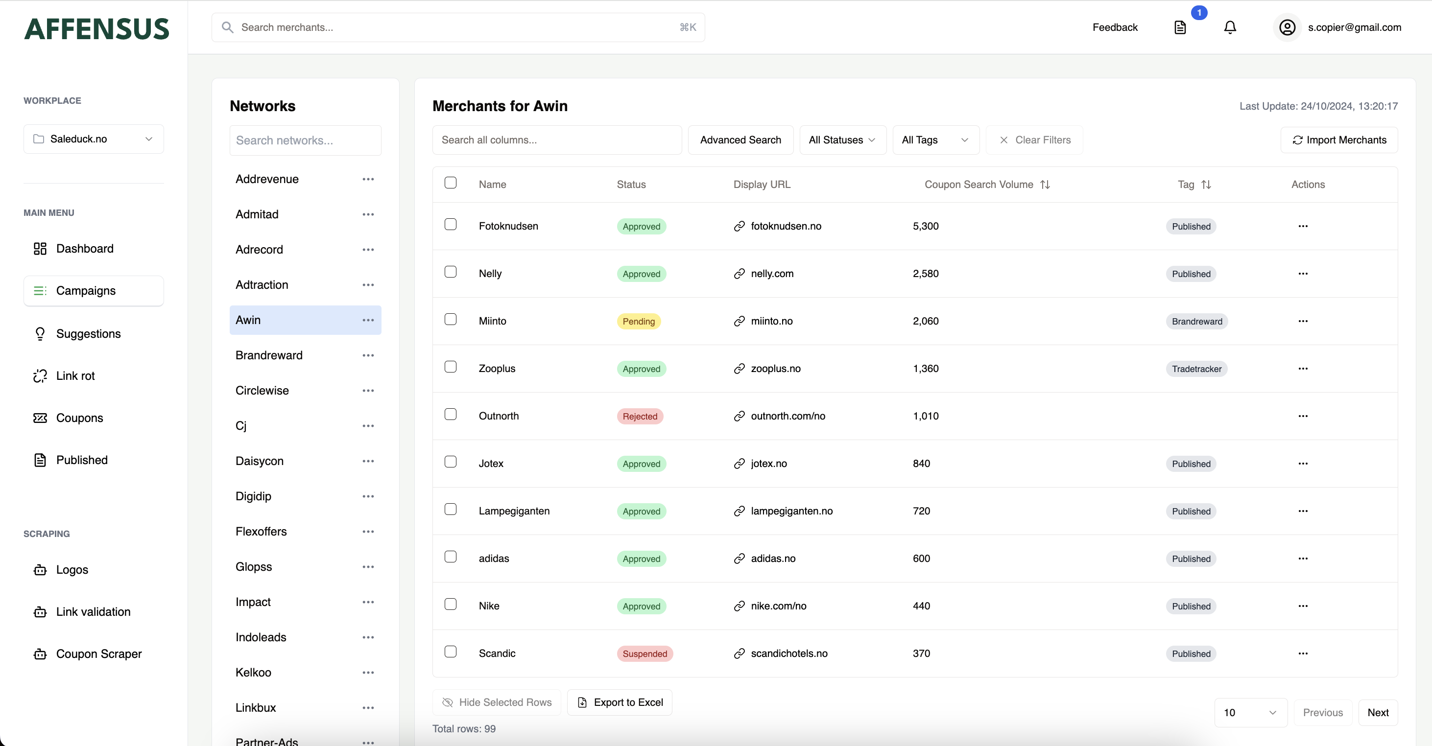 Screenshot of Affensus Affiliate Network Integration